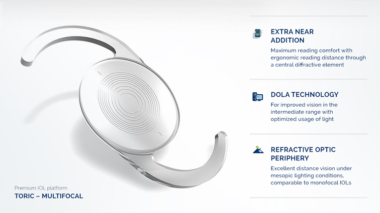 Multifocal Diffractiva IOL features